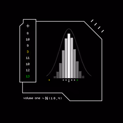 Gaussian #224