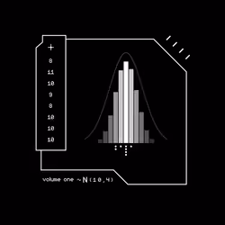 Gaussian #6653