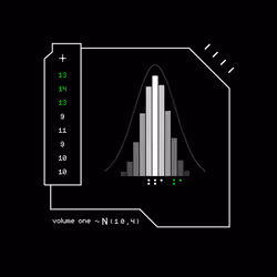 Gaussian #6302