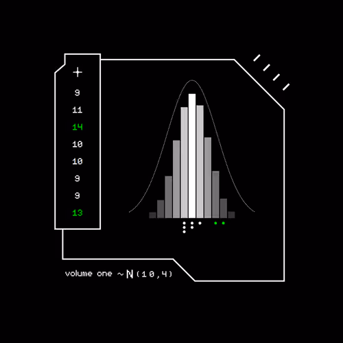 Gaussian #198