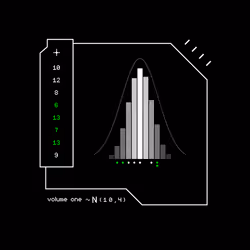 Gaussian #8340