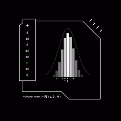 Gaussian #8250