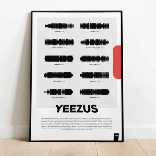 Musicated