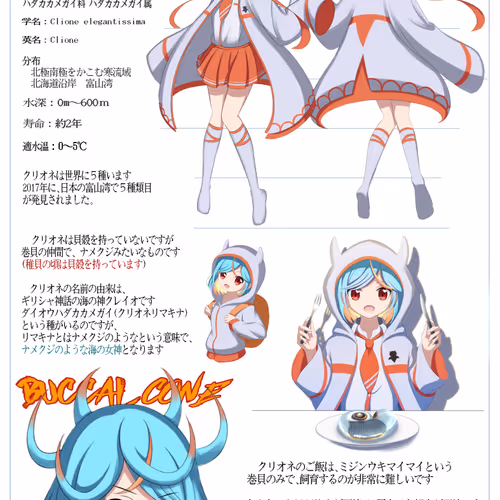 Anthropomorphic Fish Encyclopedia