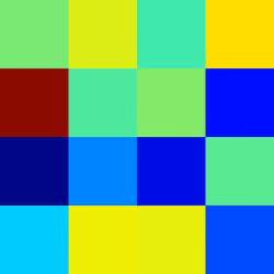 112