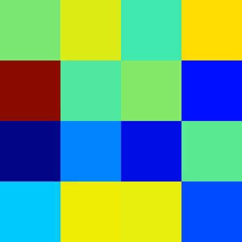 Item #112 Media