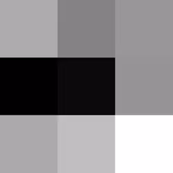 129