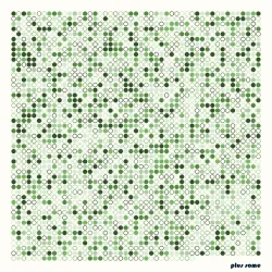 Piece of π #681