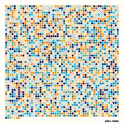 Piece of π #2605
