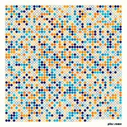 Piece of π #2930
