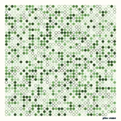 Piece of π #1581