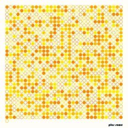 Piece of π #2933