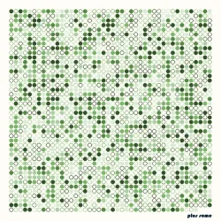 Piece of π #2918