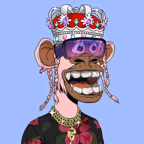 GangApeBlingClub #1586
