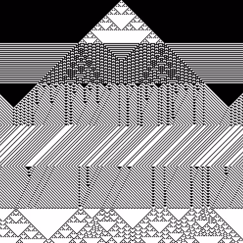 Pixelpyramids