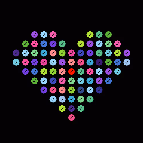 Item #2 Media