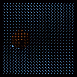 261