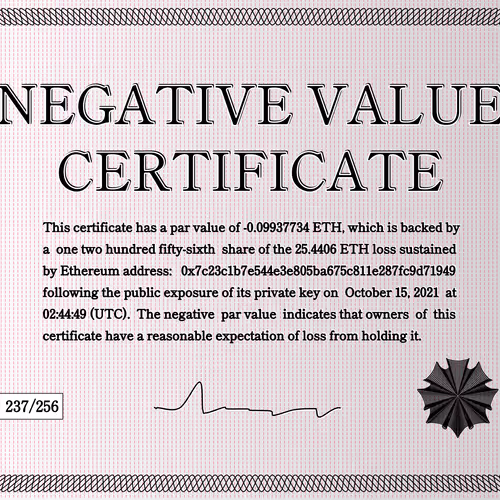 Negativevaluecertificates