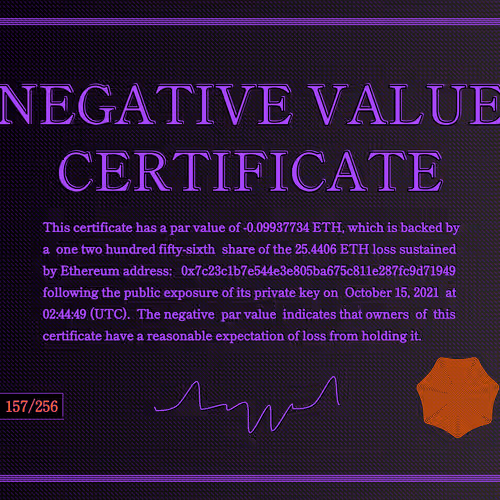 Negativevaluecertificates