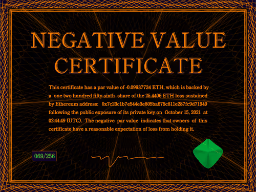 Negativevaluecertificates
