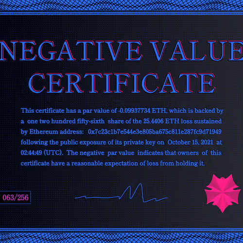Negativevaluecertificates