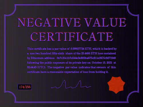 Negativevaluecertificates