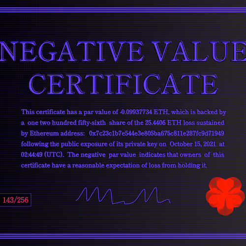 Negativevaluecertificates