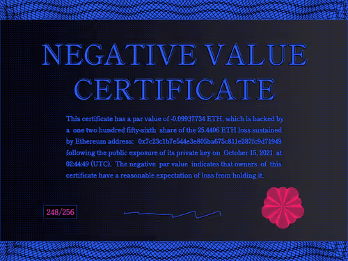 Negativevaluecertificates
