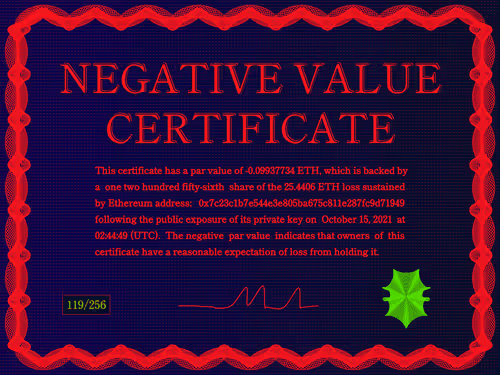 Negativevaluecertificates
