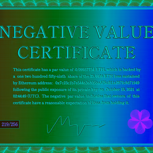 Negativevaluecertificates