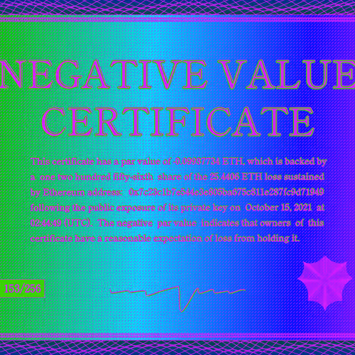 Negativevaluecertificates