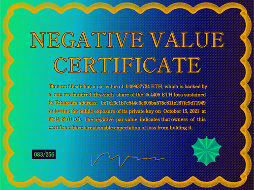 Negativevaluecertificates