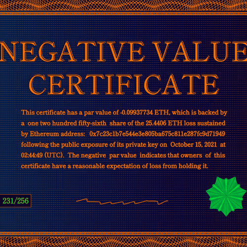 Negativevaluecertificates