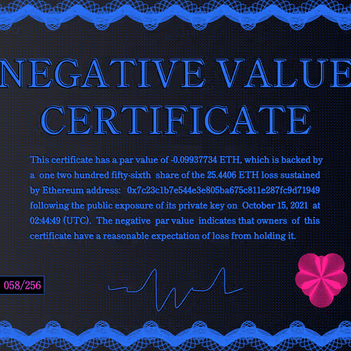 Negativevaluecertificates