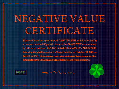 Negativevaluecertificates