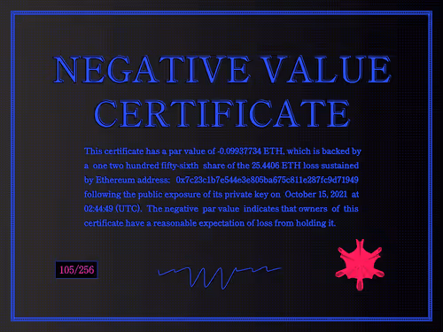 Negativevaluecertificates