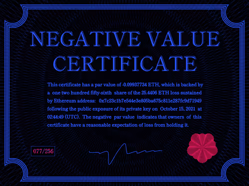 Negativevaluecertificates