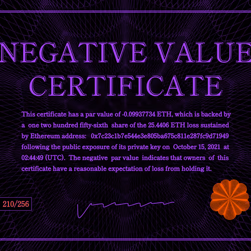 Negativevaluecertificates