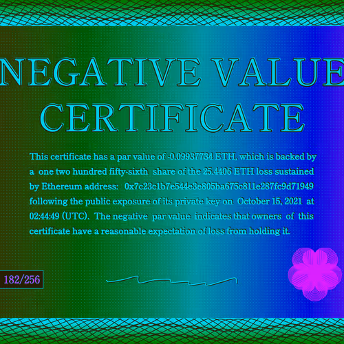 Negativevaluecertificates