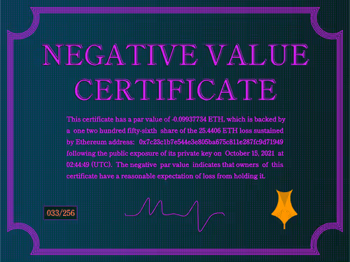 Negativevaluecertificates