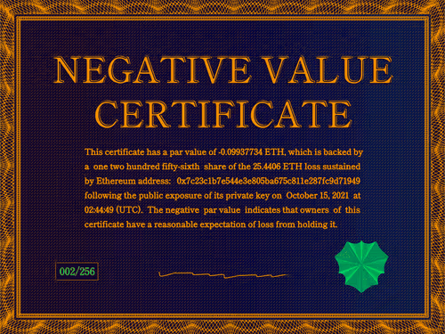 Negativevaluecertificates