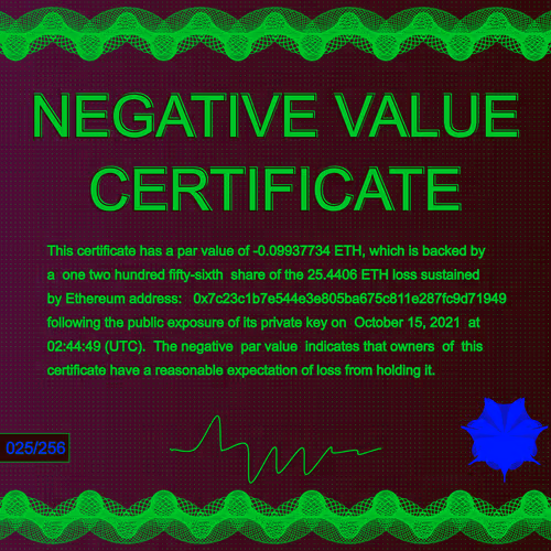 Negativevaluecertificates
