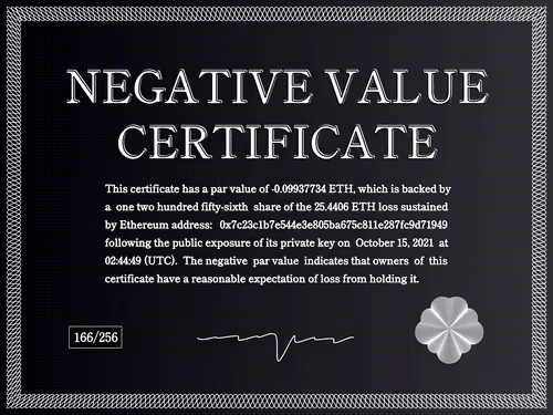 Negativevaluecertificates