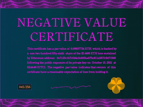 Negativevaluecertificates