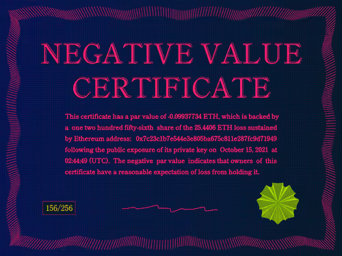 Negativevaluecertificates