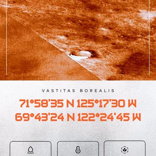 Marsgenesis
