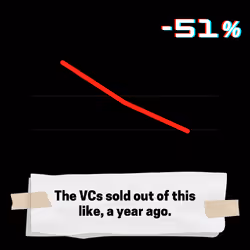 Shitcoin #746