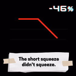 Shitcoin #750