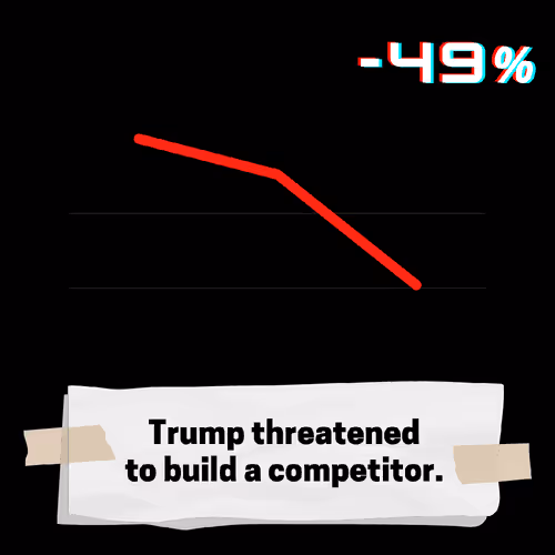 Just Another Shitcoin