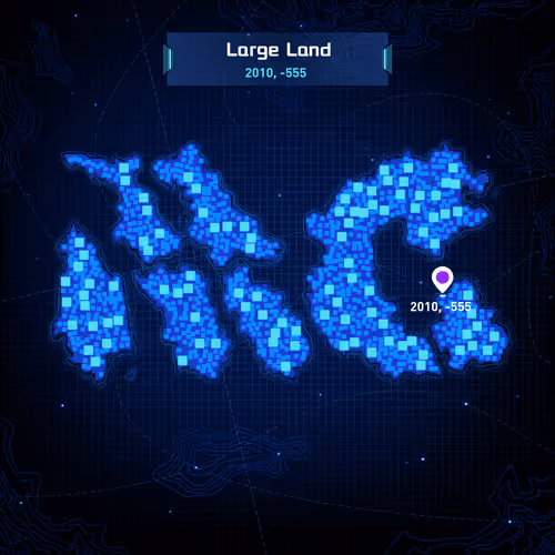 Mgland